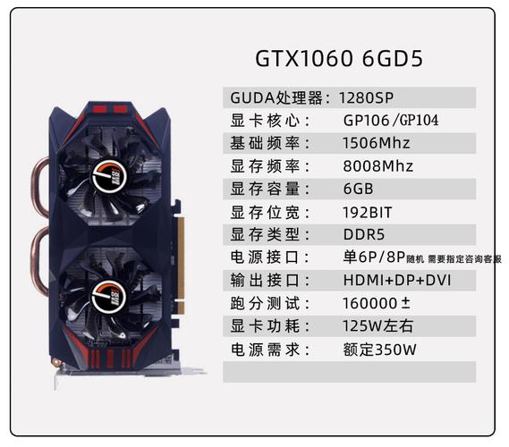 精影GTX560Ti显卡怎么样？详细分析其性能参数与优势  第3张