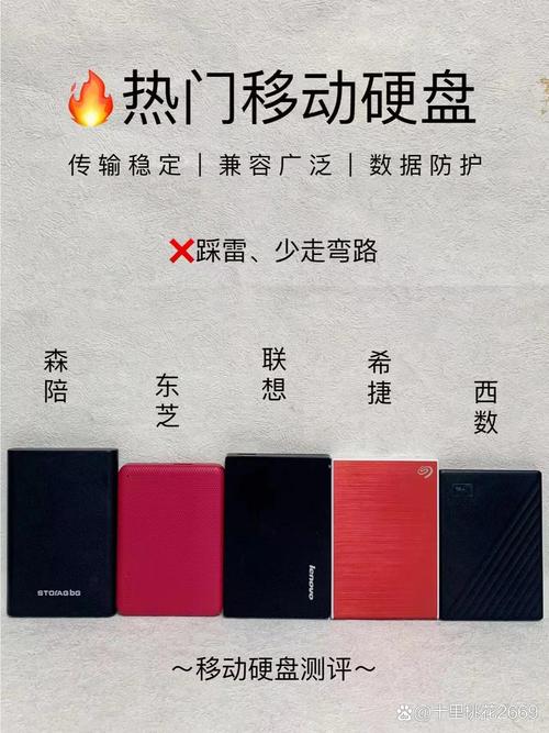 移动硬盘成存储助手，数据遇挑战，容量选择看使用场景  第4张
