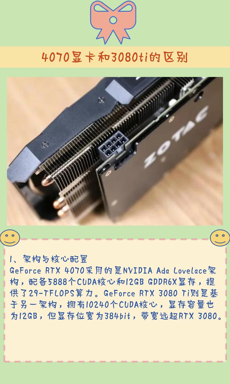 昂达GTX780显卡有多强？核心架构、性能及散热全解析  第4张