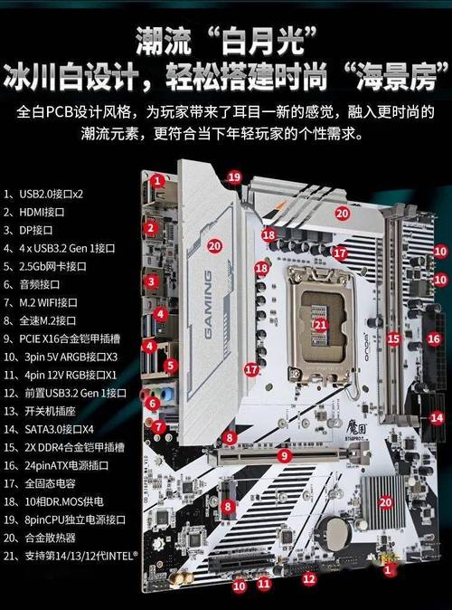 昂达GTX780显卡有多强？核心架构、性能及散热全解析  第7张