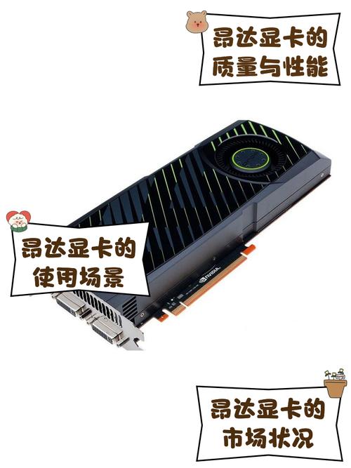 昂达GTX780显卡有多强？核心架构、性能及散热全解析  第8张