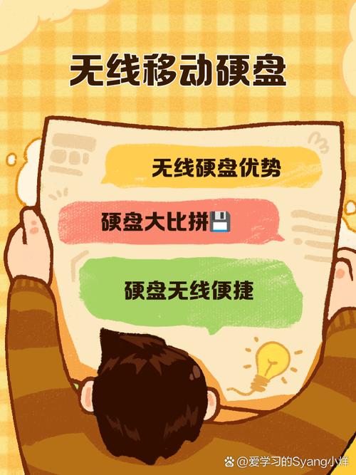 无线硬盘：摆脱传统束缚，实现便捷数据存储与共享，你了解多少？