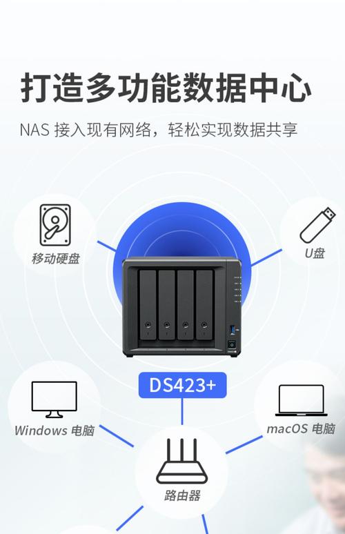 无线硬盘：摆脱传统束缚，实现便捷数据存储与共享，你了解多少？  第7张