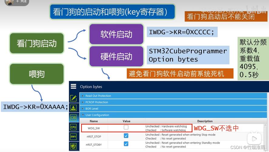 深入剖析GTX760运行看门狗的性能表现及多方面情况  第2张