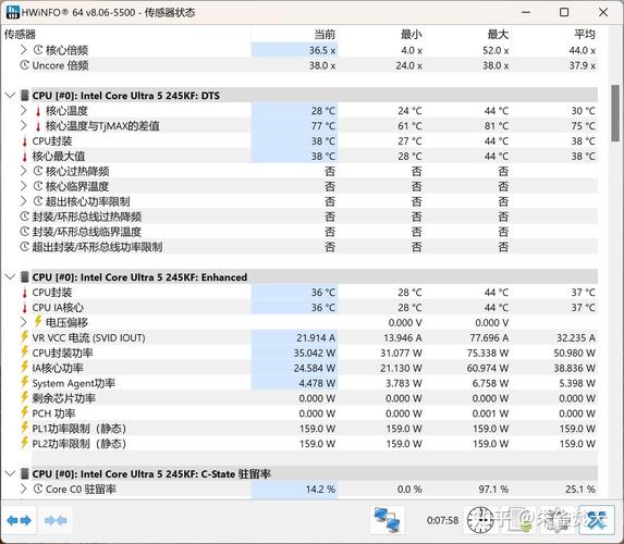 深入剖析GTX760运行看门狗的性能表现及多方面情况  第7张
