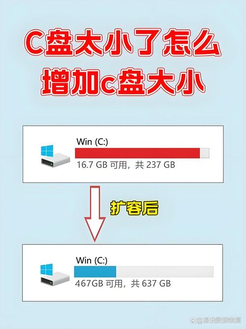 新硬盘分区必知！原理、方法及步骤详细阐述，助你科学管理数据