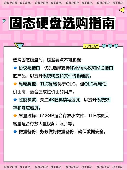 pc硬盘 深入探讨PC硬盘：概念功能、分类特点及重要作用解析？  第2张
