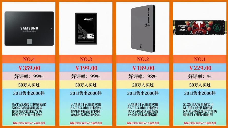 京东平台硬盘种类超丰富，品牌多样性能优，售后物流有保障  第6张