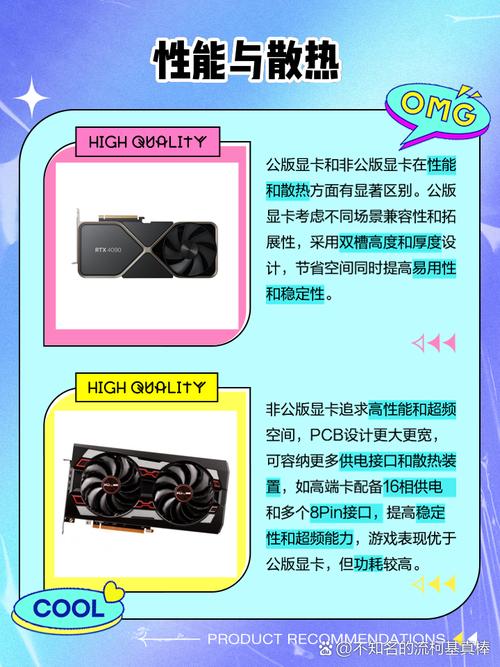 GTX980非公版显卡深度解析：外观设计与独特亮点大揭秘