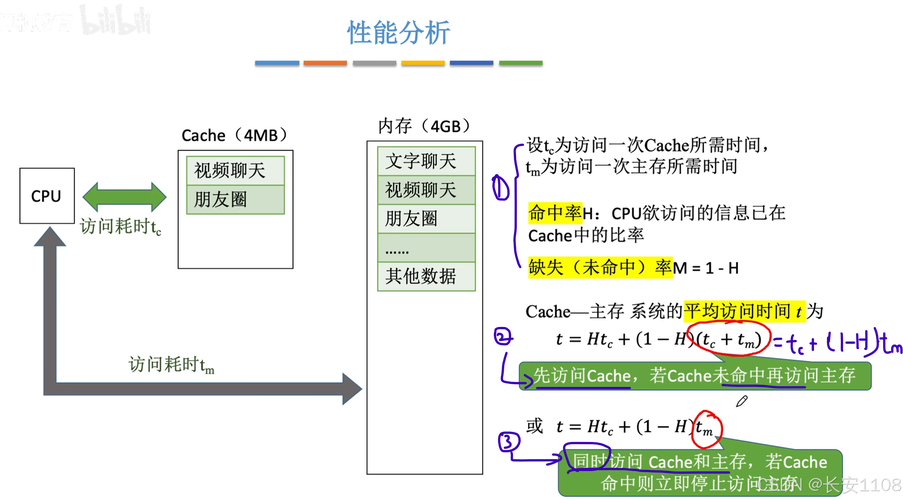 硬盘网络：融合存储与网络，多场景高效运行及原理探讨？  第10张