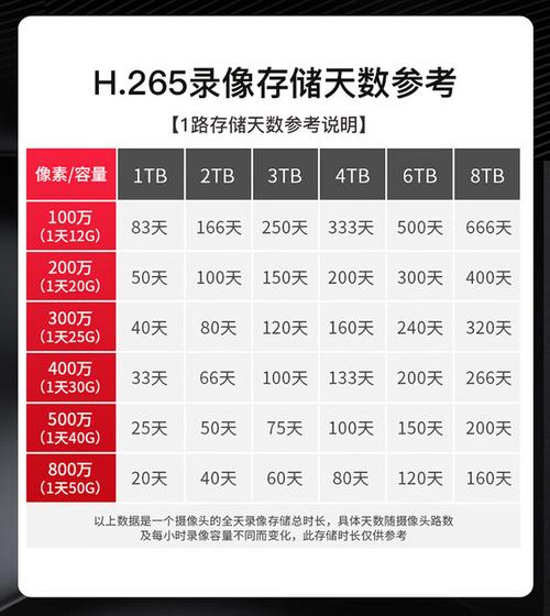 希捷ST型号硬盘口碑良好，广泛应用多种设备，存储技术演变历程详解  第6张
