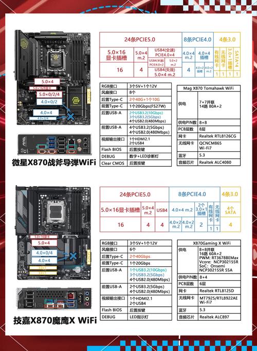 GTX970 与 DX12 结合会怎样？深入了解其硬件基础  第2张