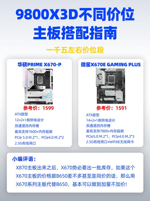 GTX970 与 DX12 结合会怎样？深入了解其硬件基础  第8张