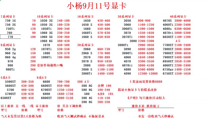 R9 290与GTX770谁更胜一筹？一文带你详细对比  第6张