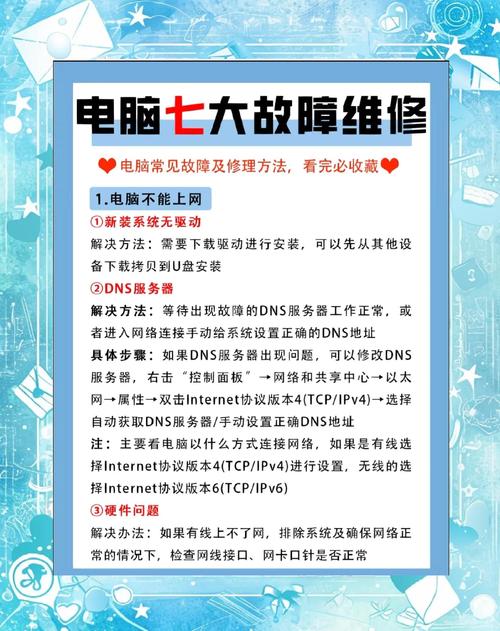 电脑硬盘需维修？这些故障判断及处理步骤要知晓  第3张
