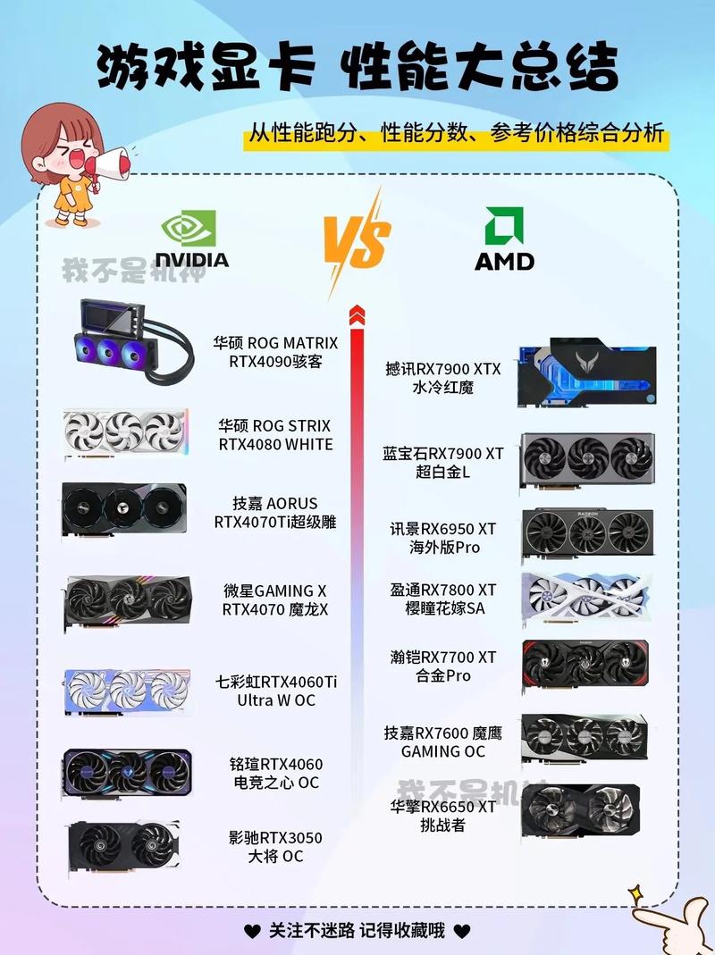 3DMark11 与 GTX760 性能检测全解析，你了解多少？  第6张