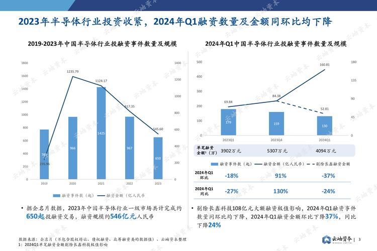 硬盘网站的发展历程及引发的版权争议，深度分析来了