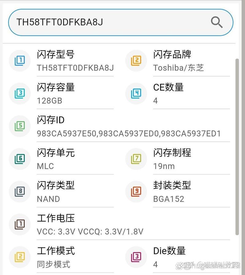 固态硬盘 tlc TLC技术在存储领域广泛应用，虽有挑战但优势明显  第4张