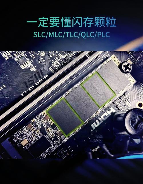 固态硬盘 tlc TLC技术在存储领域广泛应用，虽有挑战但优势明显  第7张
