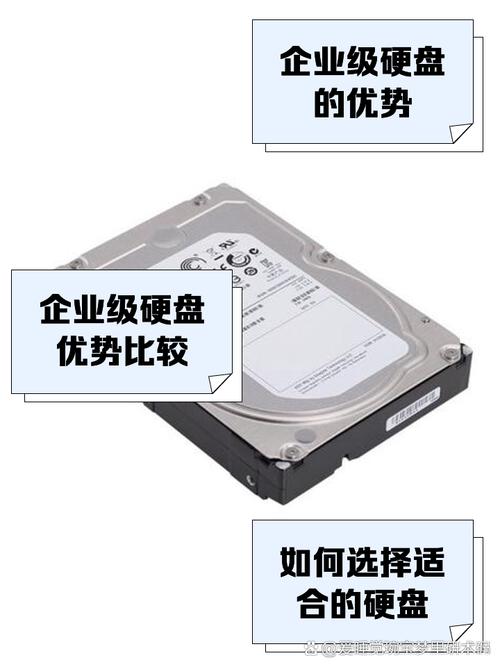 现代存储技术核心：仓库硬盘，容量大稳定性高成数据存储优选  第2张