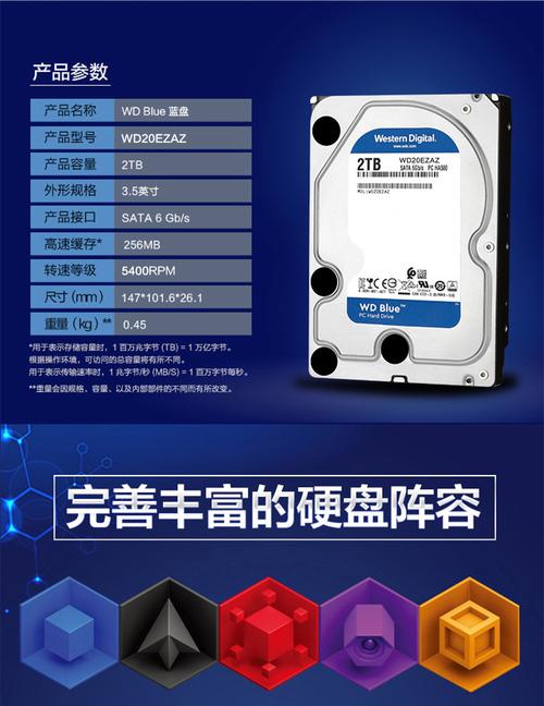 西数2T硬盘备受欢迎，存储容量大且性能卓越，你了解多少？  第3张