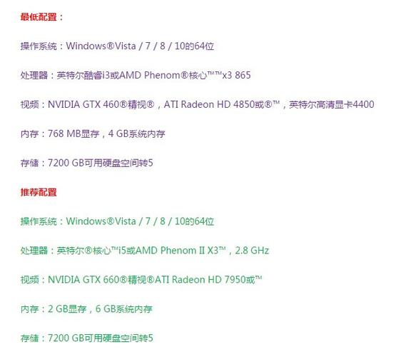 i5处理器搭配gtx750显卡的配置怎么样？有何优缺点？  第9张
