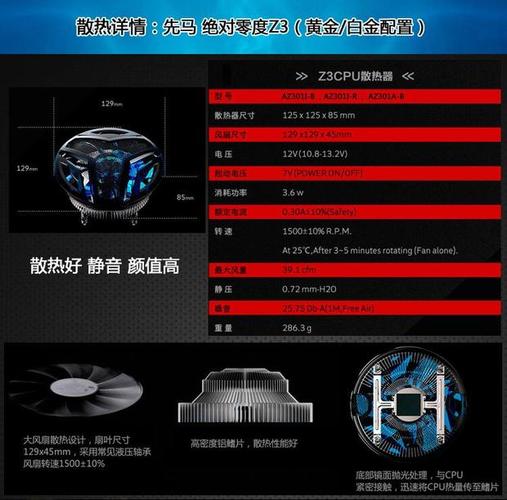 GTX970与i5 6500电脑硬件详情，多维度分析介绍  第3张