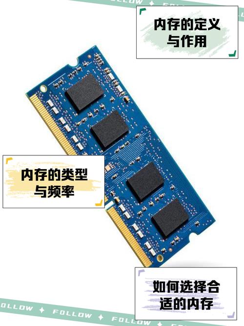 计算机存储系统中硬盘模块有多重要？类型有哪些？  第2张