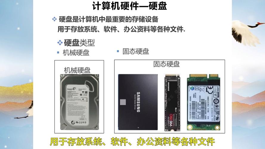 计算机存储系统中硬盘模块有多重要？类型有哪些？  第10张