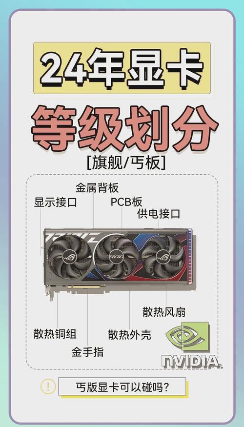 七彩虹GTX960显卡超频技术讲解，提升性能也有风险  第7张