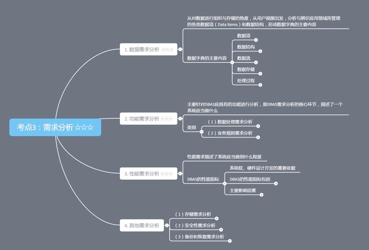 西部数据：存储行业翘楚，满足多元需求，详尽分析介绍  第3张