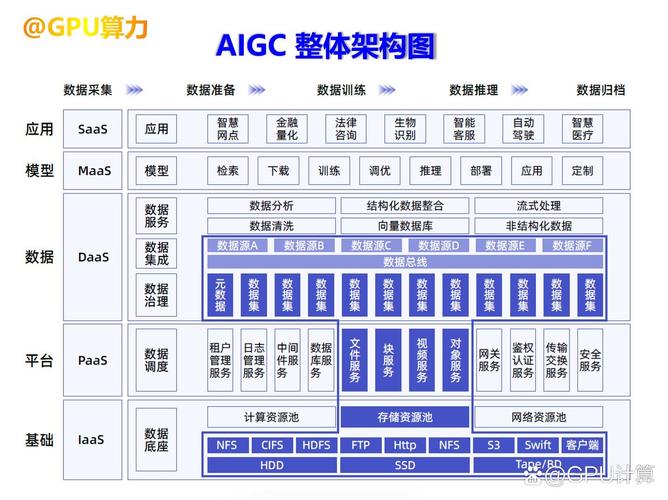 西部数据：存储行业翘楚，满足多元需求，详尽分析介绍  第4张