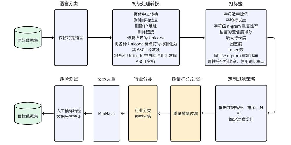 西部数据：存储行业翘楚，满足多元需求，详尽分析介绍  第5张