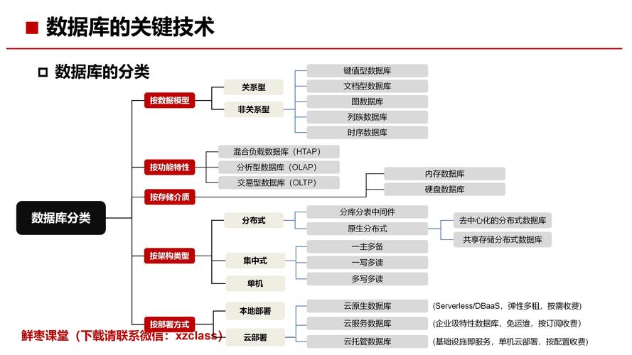 西部数据：存储行业翘楚，满足多元需求，详尽分析介绍  第7张