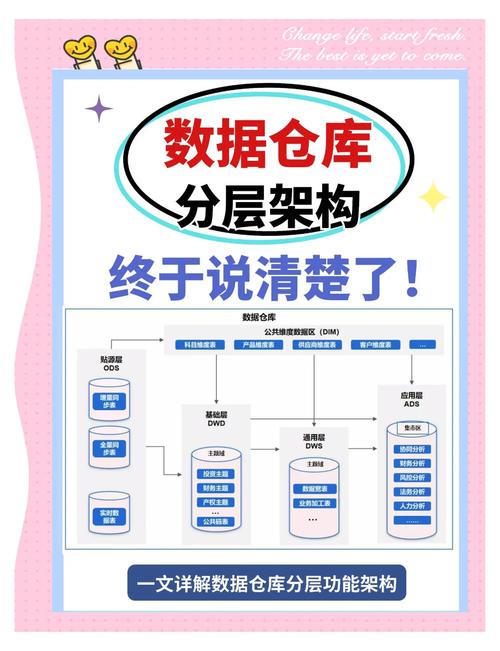 西部数据：存储行业翘楚，满足多元需求，详尽分析介绍  第8张