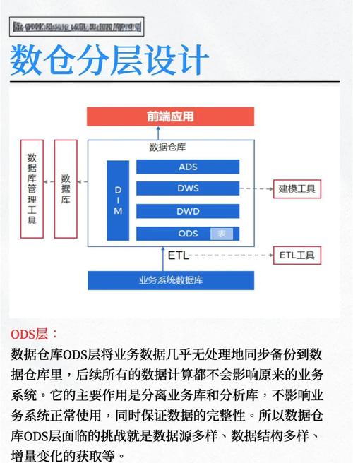 西部数据：存储行业翘楚，满足多元需求，详尽分析介绍  第9张