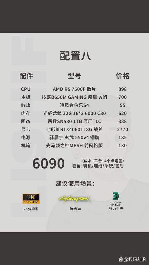 R7 250与GTX650性能大比拼，谁能更胜一筹？  第5张