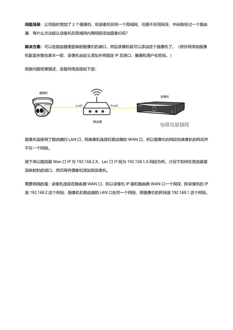 硬盘录像机与网络录像机对比分析：定义、原理、特性及应用全解析  第4张