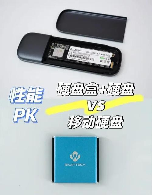 移动硬盘与移动硬盘盒：数据存储传输好帮手，深入探讨其优点  第4张