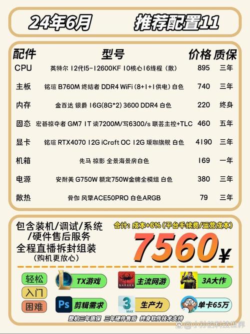 gtx760mini GTX760 Mini：电脑硬件领域的标志性产品，优势与特性全解析  第7张