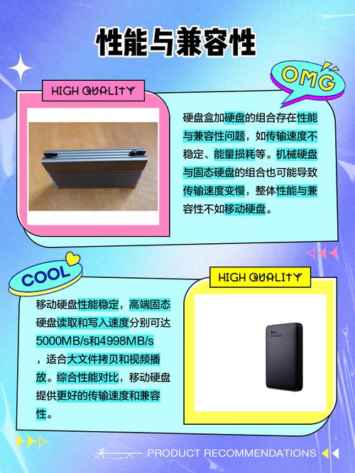 移动硬盘与移动硬盘盒：数据存储传输常用设备的相关知识  第6张