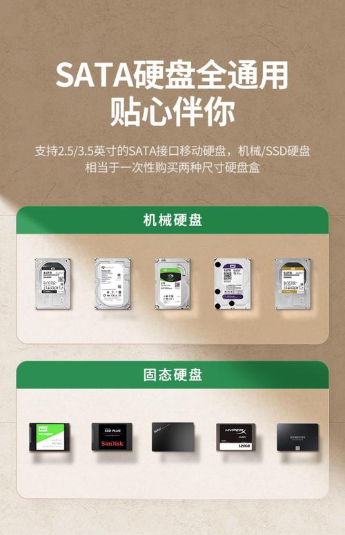 移动硬盘与移动硬盘盒：数据存储传输常用设备的相关知识  第7张