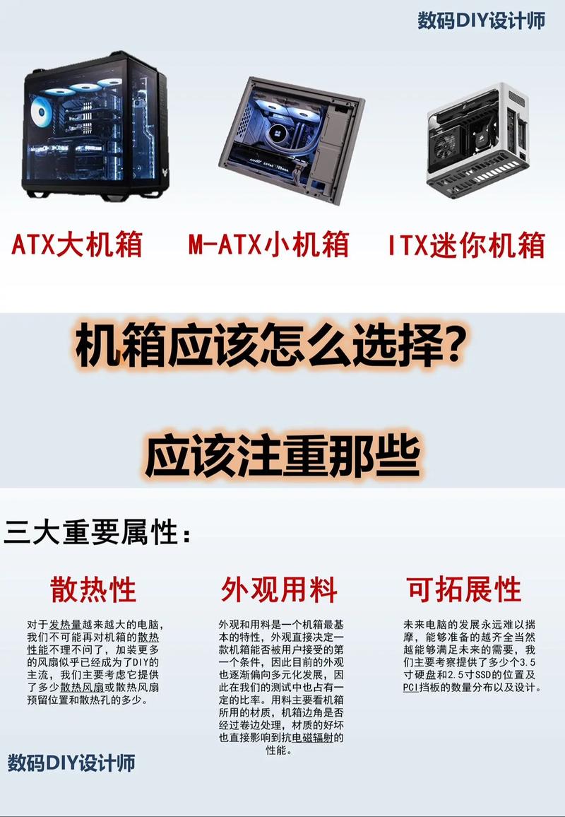 GTX1070机箱适配全解析：尺寸、散热、线路布局全知道