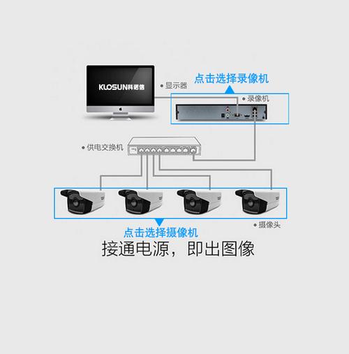 监控系统中硬盘录像机的重要角色及显著特性详解？  第4张