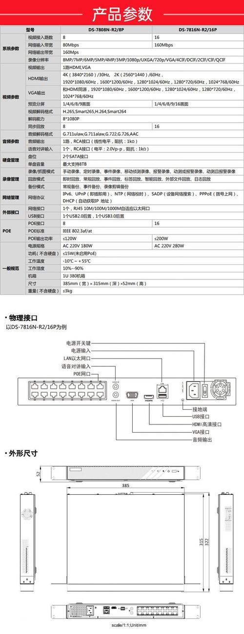 监控系统中硬盘录像机的重要角色及显著特性详解？  第6张
