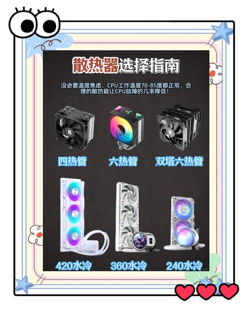 GTX1080显卡散热方式大揭秘！风冷与水冷效果对比解析  第6张