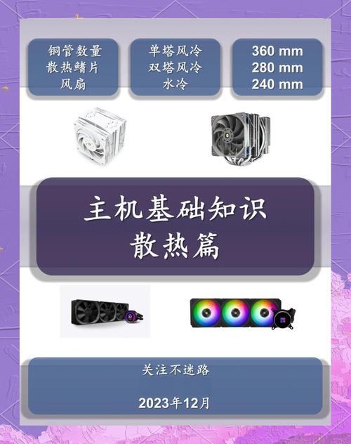 GTX1080显卡散热方式大揭秘！风冷与水冷效果对比解析  第7张