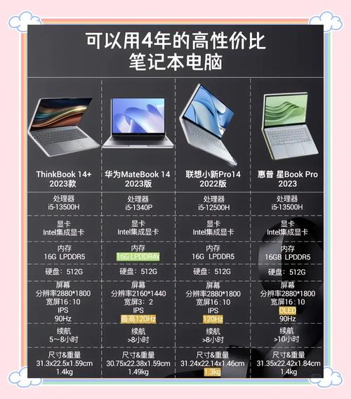 笔记本电脑与移动存储设备：存储技术领域的关键角色及特点解析？