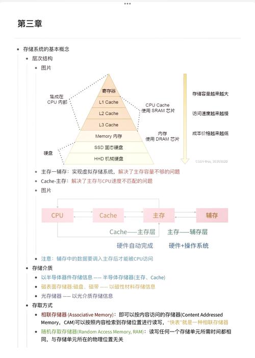 笔记本电脑与移动存储设备：存储技术领域的关键角色及特点解析？  第7张