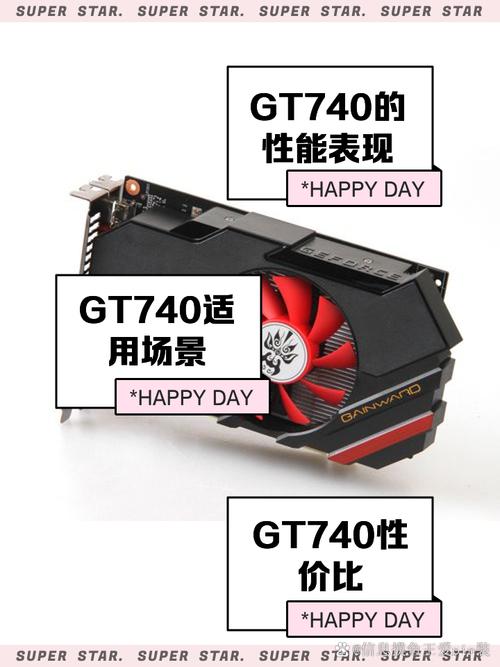 深入剖析GTX740Ti：显存、频率等参数及作用有哪些？  第3张